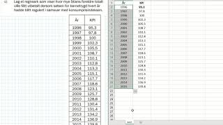 Matte 1P Eksamen V16 H16 del 2 Oppgave 5 Økonomi og Konsumprisindeks KPI [upl. by Nyrol]