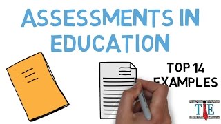 Assessment in Education Top 14 Examples [upl. by Kral127]