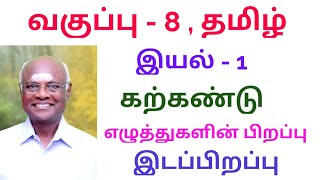 எட்டாம் வகுப்பு  தமிழ்  இயல் 1  கற்கண்டு  எழுத்துகளின் பிறப்பு  பகுதி 1  இடப்பிறப்பு [upl. by Nerhe26]