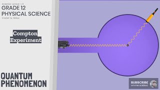 Compton Experiment Animation  12th Class Physics [upl. by Devinne]