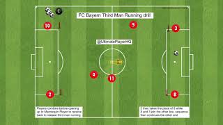 FC Bayern Third Man Running Drill [upl. by Eceirtal417]