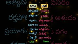 Telugu to tamil hospital part5 [upl. by Hildegaard]