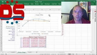 Bond Curve Fitting in Excel using the QuantLib NelsonSiegel and Svensson methods [upl. by Egroej726]