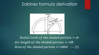 PHYSICS FOR CIVIL ENGINEERING PH8201 Unit 2 Acoustics Lecture2 [upl. by Telocin134]