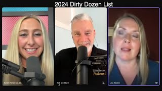 LIVE The 2024 Dirty Dozen List Revealed [upl. by Macdonald860]