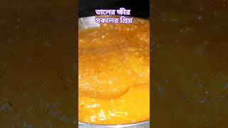 Taler kheer song love cooking shorts starlightmou youtubeshorts ytshorts trend [upl. by Samson216]