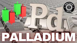 PALLADIUM Technical Analysis Today  Elliott Wave and Price News LongTerm Forecast [upl. by Roley]