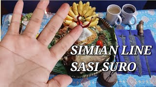 Kekuatan Simian Line Sasi Suro [upl. by Felisha]