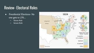 Government NonLegislative Powers of Congress [upl. by Tarrel]