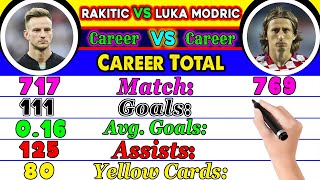 Ivan Rakitic Vs Luka Moderic Who is Best Luka Modric Vs Ivan Rakitic Career Compared [upl. by Noivart517]