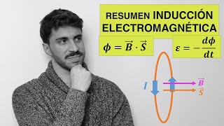 INDUCCIÓN ELECTROMAGNÉTICA Resumen y Ejemplos Ley de FaradayLenz FEM en espira y Flujo Magnético [upl. by Auhsej47]