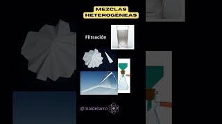 MÉTODOS PARA SEPARAR LOS COMPONENTES DE UNA MEZCLA shortvideo shortsfeed shorts chemistry [upl. by Darlene964]