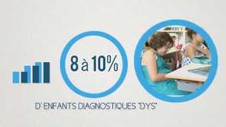 Dys  Aidodys  Une solution pour la dysphasie  dyspraxie  dyslexie [upl. by Gault]