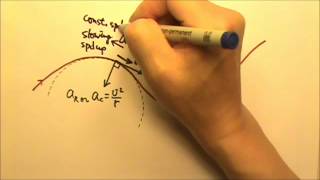 AP Physics 1 Forces 27 Tangential and Centripetal or Radial Acceleration [upl. by Rhonda761]