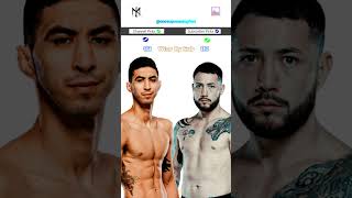 Fernando Padilla vs Luis Pajuelo  UFC Predictions  Fight Breakdown  UFC Fight Night [upl. by Sweet520]