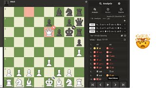 Fastest Stalemate in chess 10 moves😱 [upl. by Quintina322]