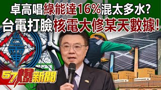 卓榮泰高唱綠能達16混太多水？ 台電打臉「核電大修某天數據」！  黃暐瀚 張禹宣 徐俊相《57爆新聞》202411014 [upl. by Onairot954]