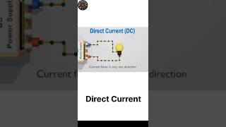 direct current circuits electronic system electrical circuit shorts [upl. by Anamuj]