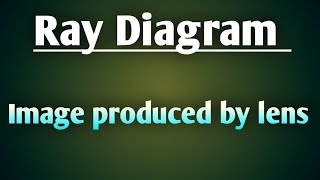 Ray diagram for image produced by lens [upl. by Sanez513]