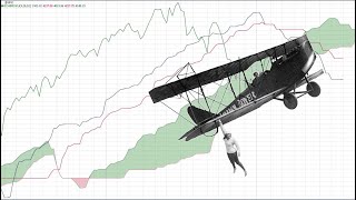 761 WKLY amp DLY SPX Review [upl. by Frances20]