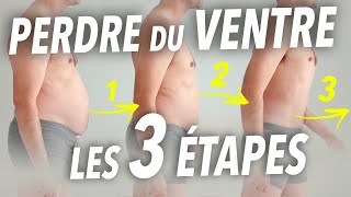 PERDRE du VENTRE  les 3 ÉTAPES [upl. by Teresina]