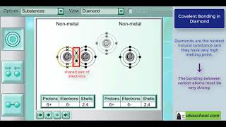 GCSE Chemistry Revision  Structure and Bonding  Giant Covalent Structures  Diamond Lattice [upl. by Acirne506]