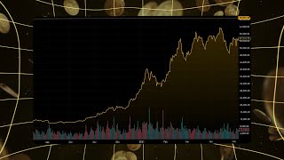 Going Long in Crypto Your Guide to Big Gains in Bull Markets  Part 3 of 5  MemeFi [upl. by Ylrebmic]