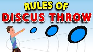 Rules of Discus Throw  How to throw discus Rules and Regulations of DISCUS THROW [upl. by Sharleen]