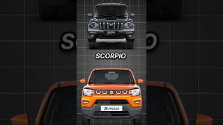 Maruti Suzuki S presso video details review and features shots video automobile suv car gects [upl. by Hylan]