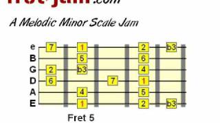 Melodic Minor Scale Backing Track  A Minor Jam [upl. by Vince]