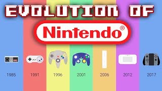 Evolution of Nintendo Consoles [upl. by Enyala]