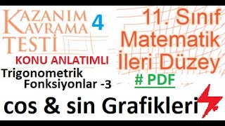 Sinüs ve Kosinüs F Grafikleri  Trigonometrik Fonksiyonlar 3  11 Sınıf İleri Düzey MEB Test 4 [upl. by Elyad]