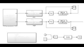 Simulation of microgrid for wind solar fuel cell electrolysis cell with off grid switching [upl. by Sebbie89]