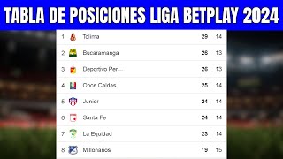 🔵🔥 TABLA de POSICIONES LIGA BETPLAY 2024  Liga Betplay Apertura Fecha 14 [upl. by Barger]