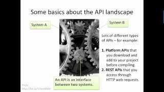 API Documentation Workshop  tcworld India 2015 [upl. by Honey135]