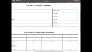 RRB Clerk Prelims Scorecard 2024  rrbclerkscorecard [upl. by Bartholemy]