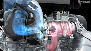 Volkswagen TSI engine animation [upl. by Rankin584]