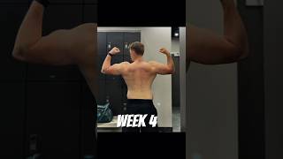 Week 4 of Back to baseline lofi chill music gymlife cutting mealprep golf hybrid gymnastics [upl. by Lello467]