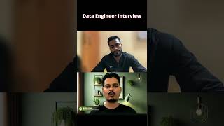 How do you manage data security and access control in AWS services like Data Engineer Interview [upl. by Ylatfen]