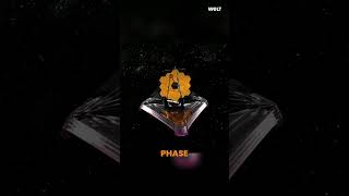 UNVEILING THE MARVEL Inside the James Webb Space Telescope [upl. by Akemahs]