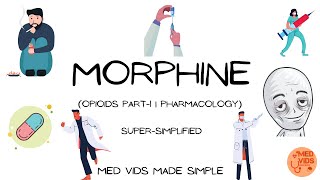 Morphine  Opioids part1  Pharmacology  Med Vids made simple [upl. by Engdahl]