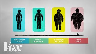 What BMI doesnt tell you about your health [upl. by Sandi132]