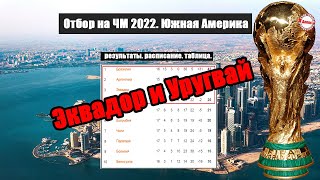 Эквадор и Уругвай Отбор в Южной Америке на ЧМ 2022 17 тур Результаты таблица расписание [upl. by Thorfinn]