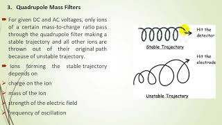 Part6 Quadrupole Mass Analyzer BS VIII Semester Paper VI Analytical Chemistry [upl. by Cowan439]