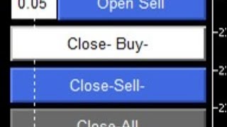 Robot vs Forex [upl. by Wymore]