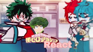 Mha react to 🧡💚 bkdk Copyright 🎉🎉bkdk [upl. by Salba]