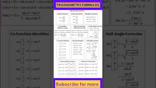 TRIGONOMETRY FORMULASTrigonometry Identityshorts [upl. by Drofnas]