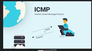 شرح مبسط لكيفية عمل بروتوكول ICMP [upl. by Othella]