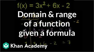 Domain and range of a function given a formula  Algebra II  Khan Academy [upl. by Waite156]