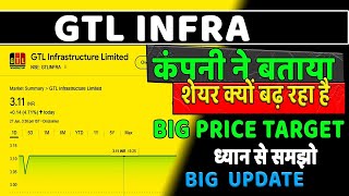 GTL Infra Share Latest News  gtl infra share latest update  gtl infra share latest news today [upl. by Cathi]